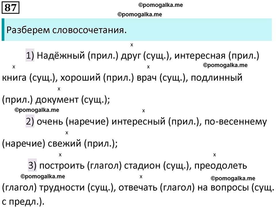 разбор упражнения №87 русский язык 8 класс Бархударов 2023 год