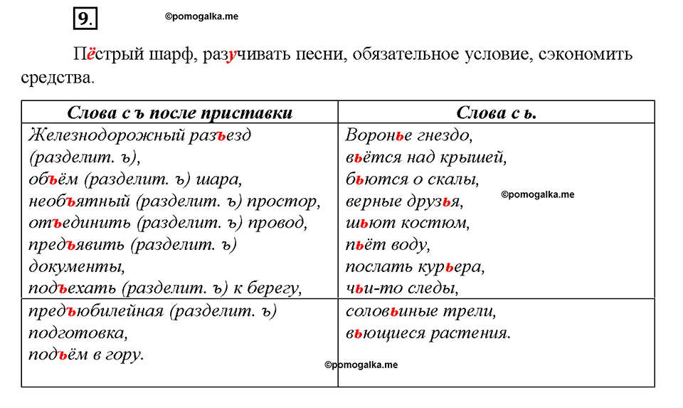 упражнение №9 русский язык 8 класс Бурхударов