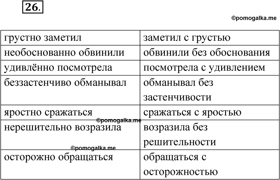 страница 24 упражнение 26 русский язык 8 класс Бондаренко рабочая тетрадь 1 часть 2024 год