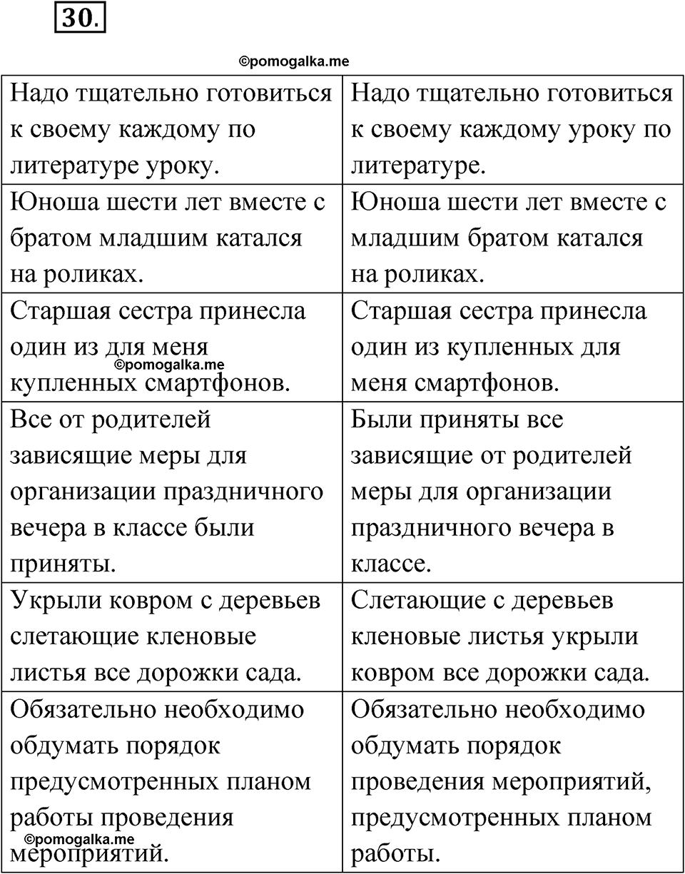 страница 27 упражнение 30 русский язык 8 класс Бондаренко рабочая тетрадь 1 часть 2024 год