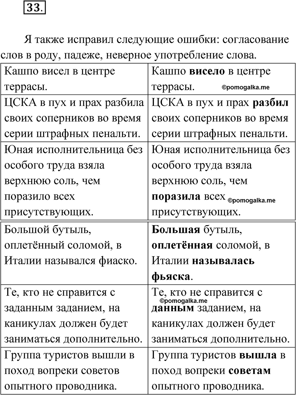 страница 31 упражнение 33 русский язык 8 класс Бондаренко рабочая тетрадь 1 часть 2024 год