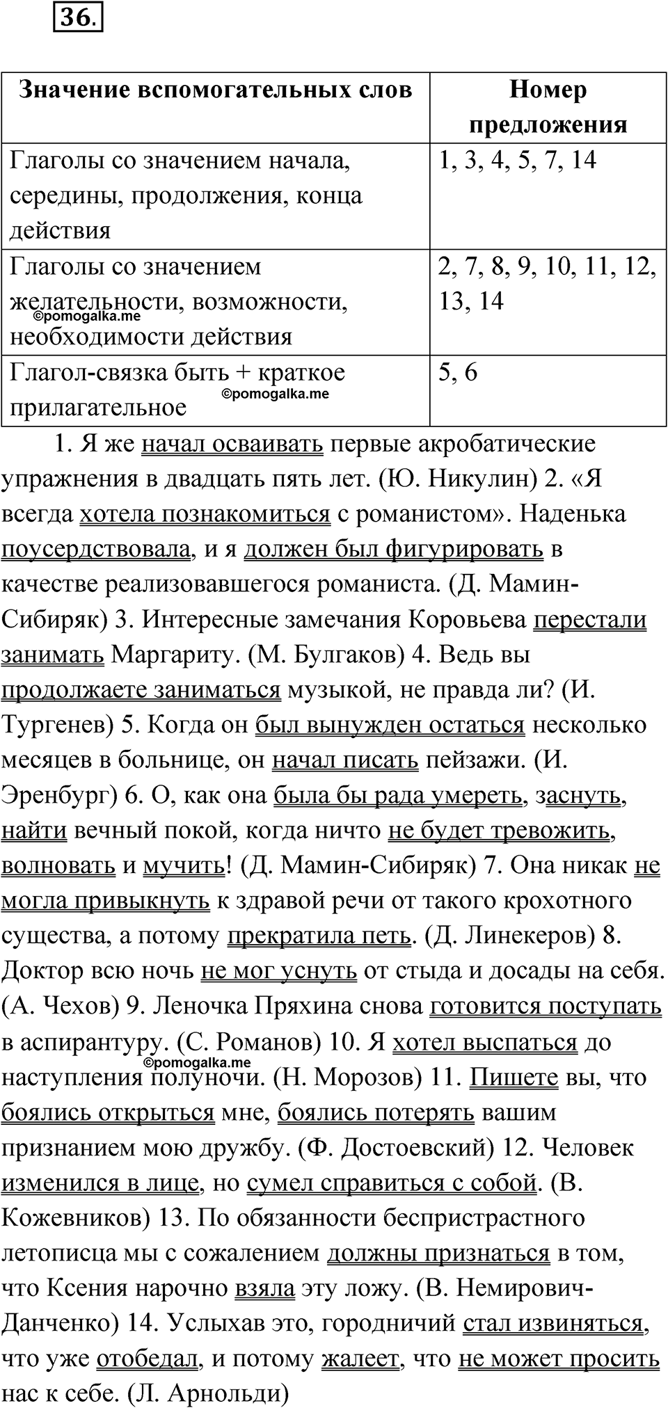 страница 32 упражнение 36 русский язык 8 класс Бондаренко рабочая тетрадь 1 часть 2024 год