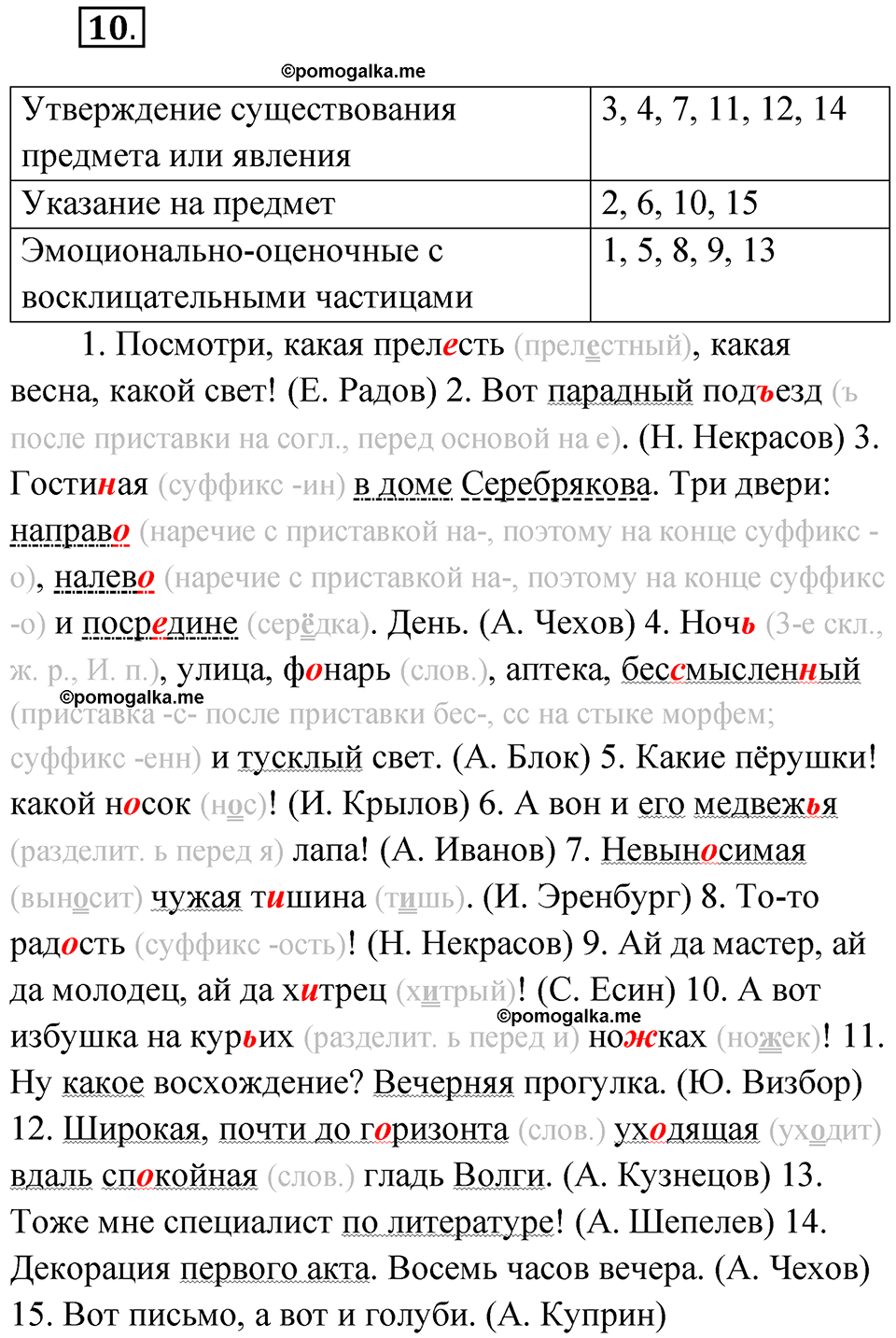 страница 12 упражнение 10 русский язык 8 класс Бондаренко рабочая тетрадь 2 часть 2024 год