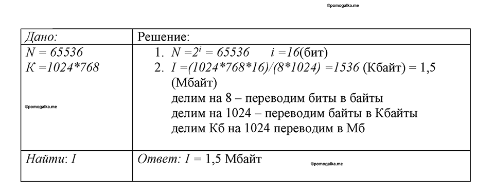 часть 1 номер 10 рабочая тетрадь по информатике 8 класс Босова 2023 год Просвещение