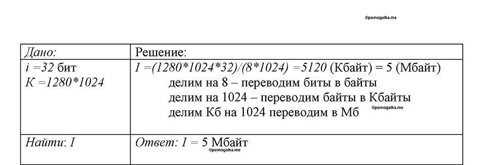 часть 1 номер 11 рабочая тетрадь по информатике 8 класс Босова 2023 год Просвещение