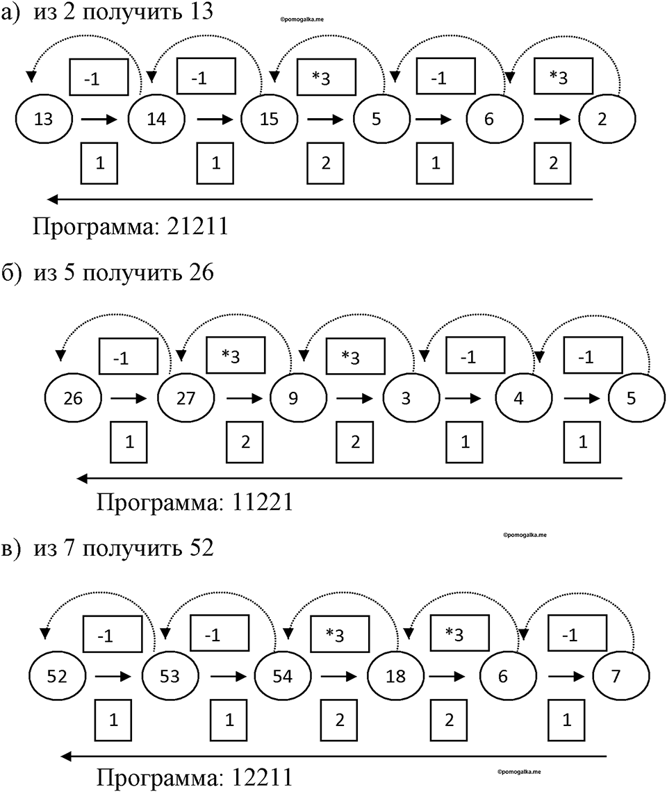 часть 1 номер 124 рабочая тетрадь по информатике 8 класс Босова 2023 год Просвещение
