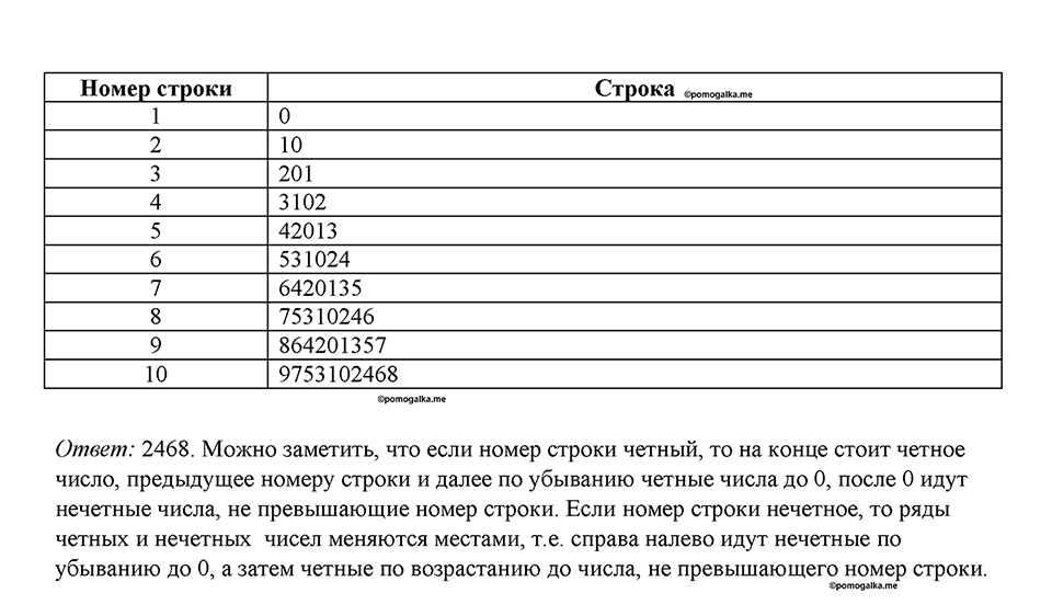 часть 1 номер 133 рабочая тетрадь по информатике 8 класс Босова 2023 год Просвещение