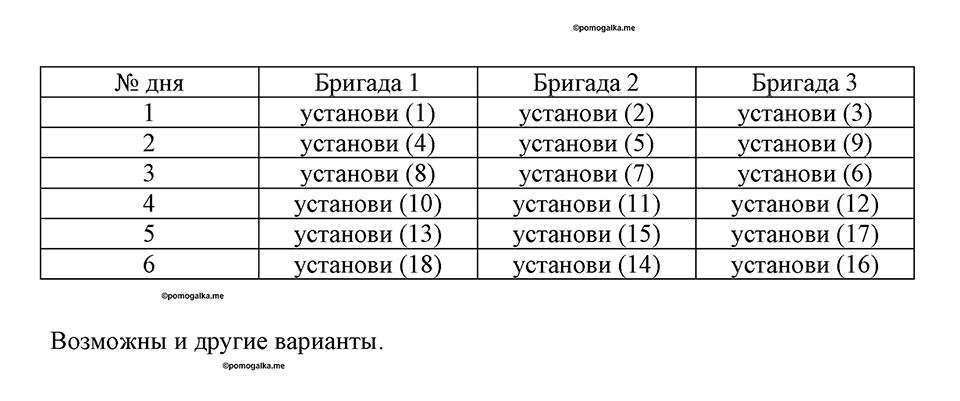 часть 1 номер 135 рабочая тетрадь по информатике 8 класс Босова 2023 год Просвещение