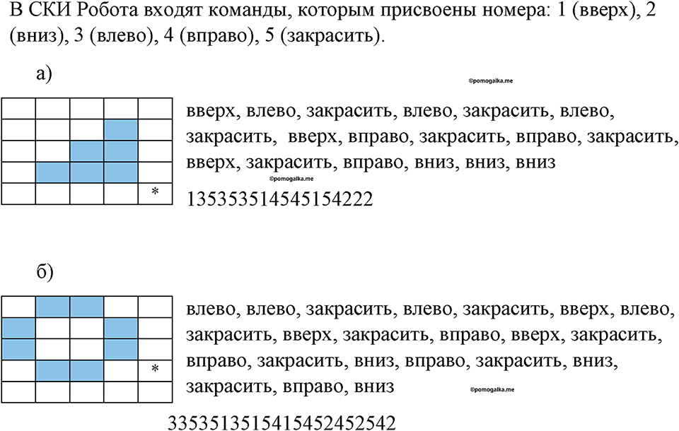 часть 2 номер 152 рабочая тетрадь по информатике 8 класс Босова 2023 год Просвещение