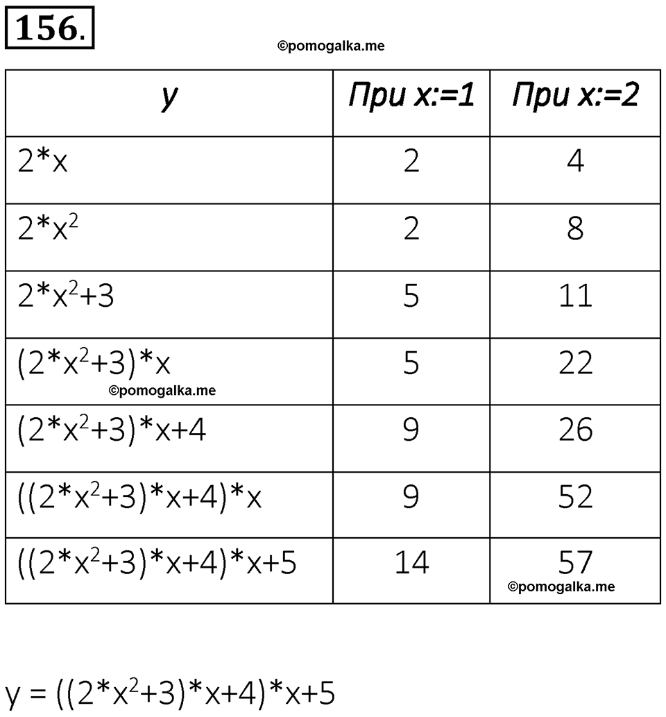 часть 2 номер 156 рабочая тетрадь по информатике 8 класс Босова 2023 год Просвещение