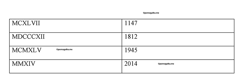 часть 1 номер 18 рабочая тетрадь по информатике 8 класс Босова 2023 год Просвещение