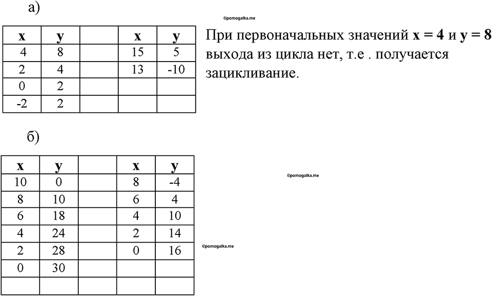 часть 2 номер 180 рабочая тетрадь по информатике 8 класс Босова 2023 год Просвещение