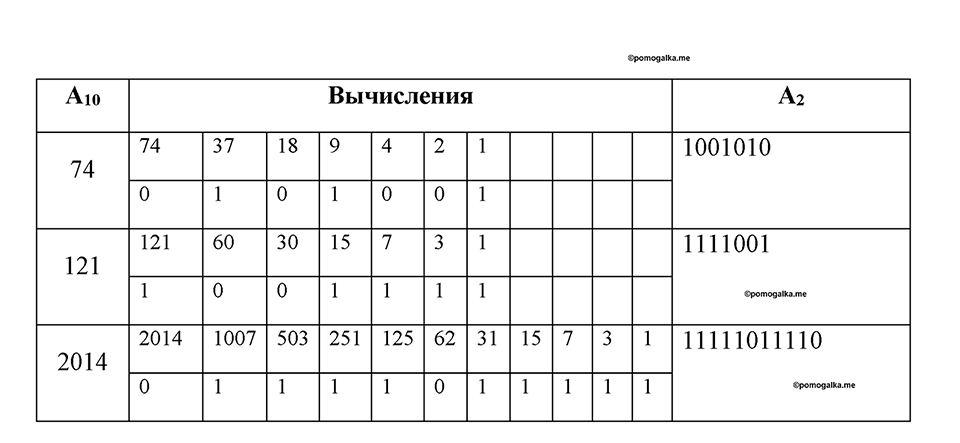 часть 1 номер 44 рабочая тетрадь по информатике 8 класс Босова 2023 год Просвещение