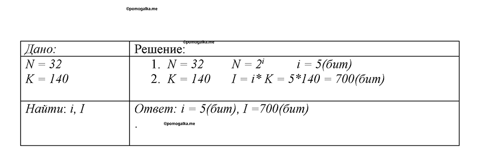 часть 1 номер 5 рабочая тетрадь по информатике 8 класс Босова 2023 год Просвещение