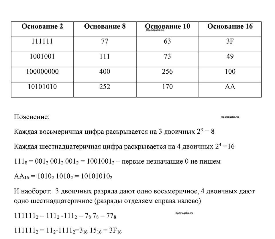 часть 1 номер 61 рабочая тетрадь по информатике 8 класс Босова 2023 год Просвещение