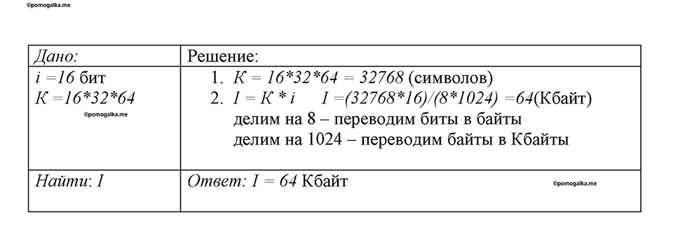 часть 1 номер 75 рабочая тетрадь по информатике 8 класс Босова 2023 год Просвещение
