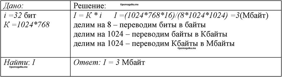 часть 1 номер 76 рабочая тетрадь по информатике 8 класс Босова 2023 год Просвещение
