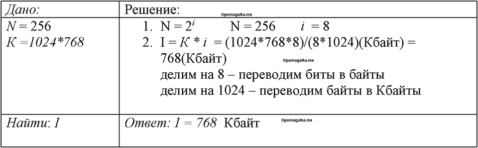 часть 1 номер 77 рабочая тетрадь по информатике 8 класс Босова 2023 год Просвещение