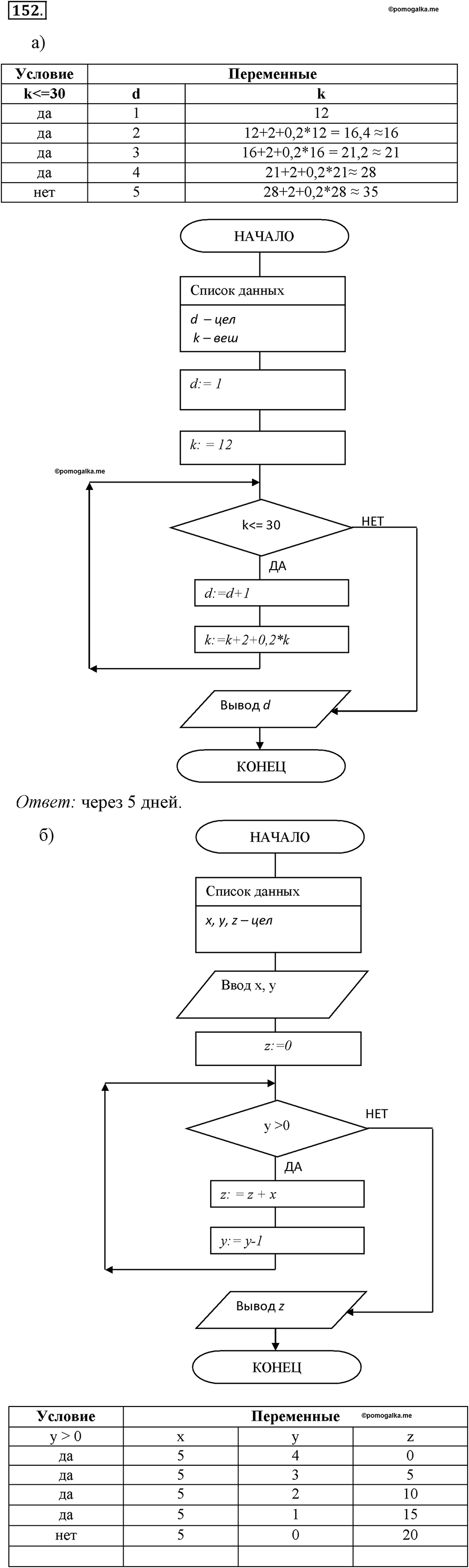 Номер №152 - ГДЗ по информатике 8 класс Босова рабочая тетрадь