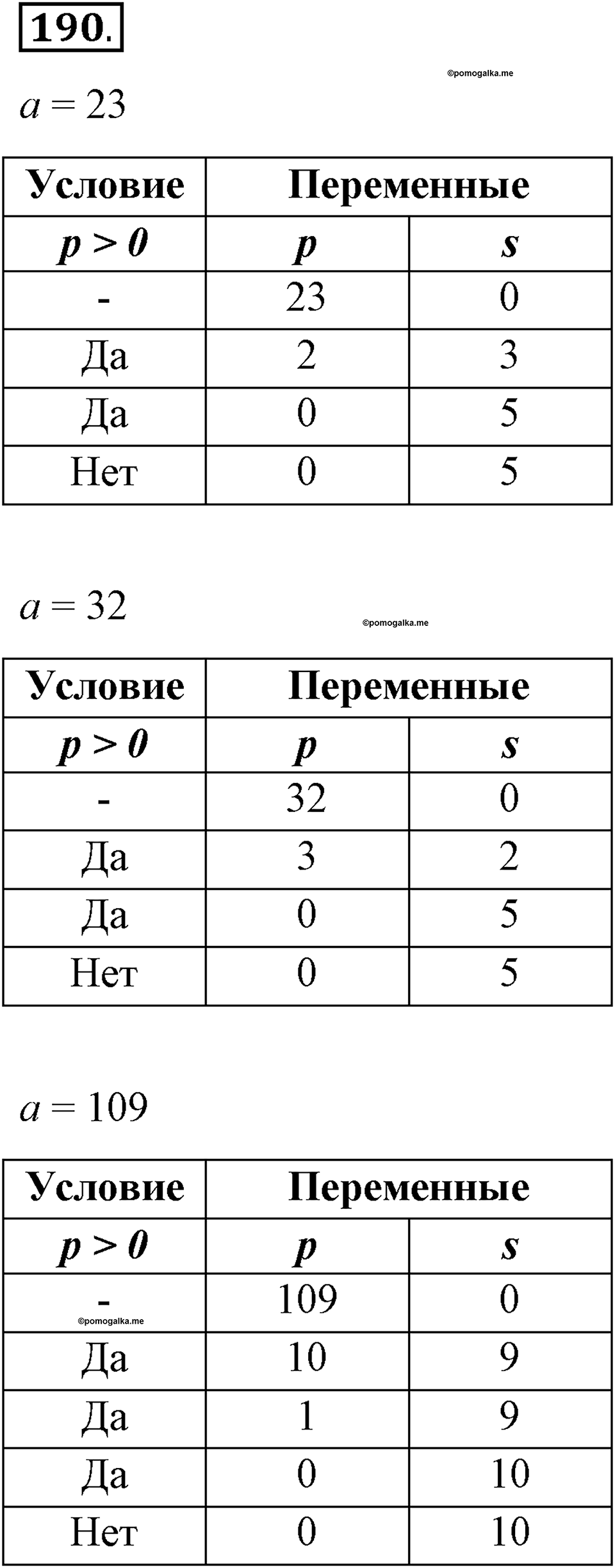 Информатика 8 класс номер 19. Ответы по информатике 8 класс босова учебник. Номер 7 по русскому языку 8 класс б. Информатика восьмой класс сократить 56 / 2.