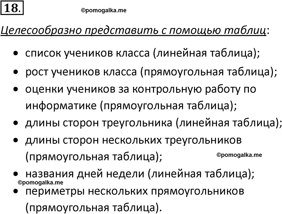 страницы 100-102 параграф 3.3 номер 18 учебник по информатике 8 класс Босова просвещение 2023 год
