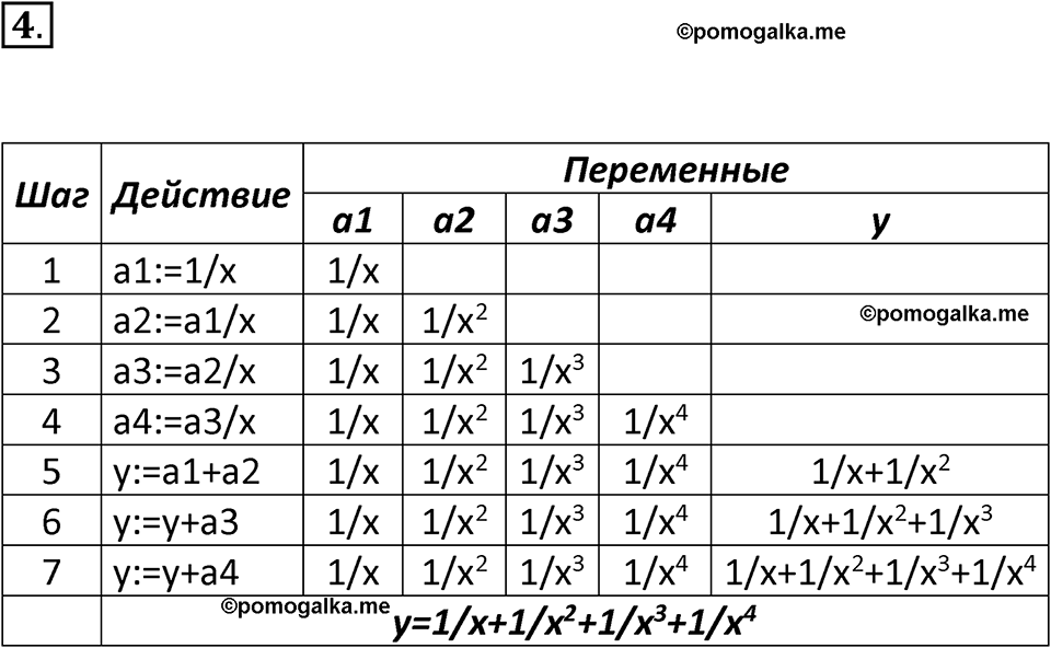 страницы 109-110 параграф 3.4 номер 4 учебник по информатике 8 класс Босова просвещение 2023 год