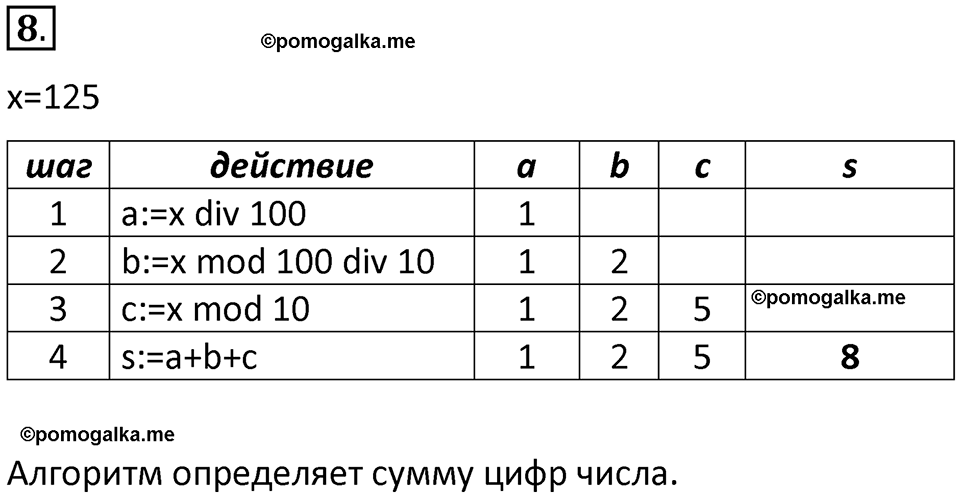 страницы 109-110 параграф 3.4 номер 8 учебник по информатике 8 класс Босова просвещение 2023 год