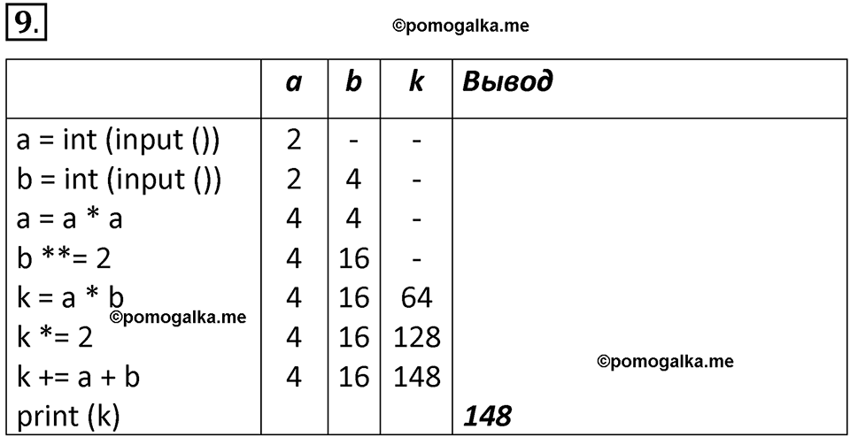 страницы 219-221 параграф 52 номер 9 учебник по информатике 8 класс Босова просвещение 2023 год