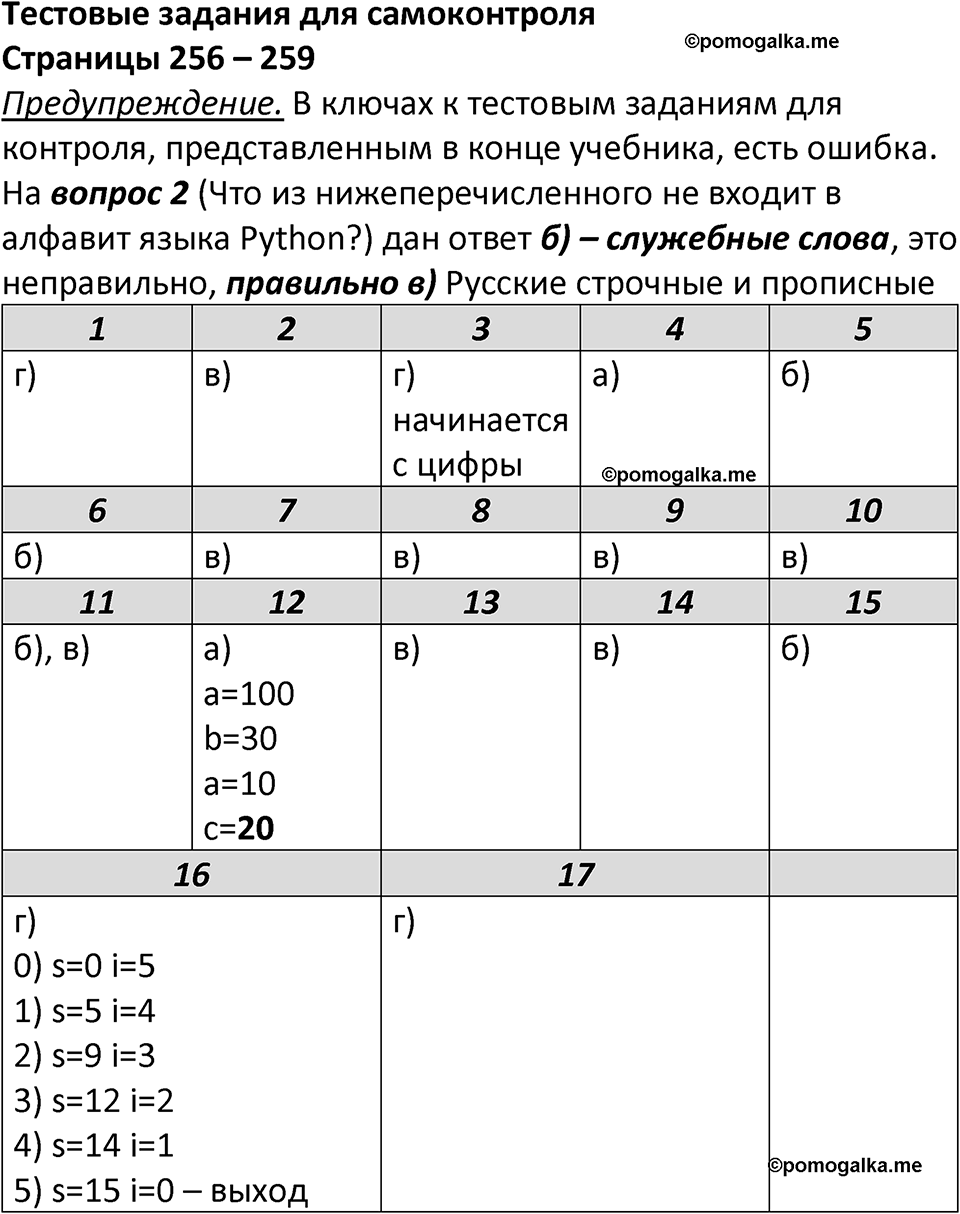 страницы 256-259 тестовое задание учебник по информатике 8 класс Босова просвещение 2023 год