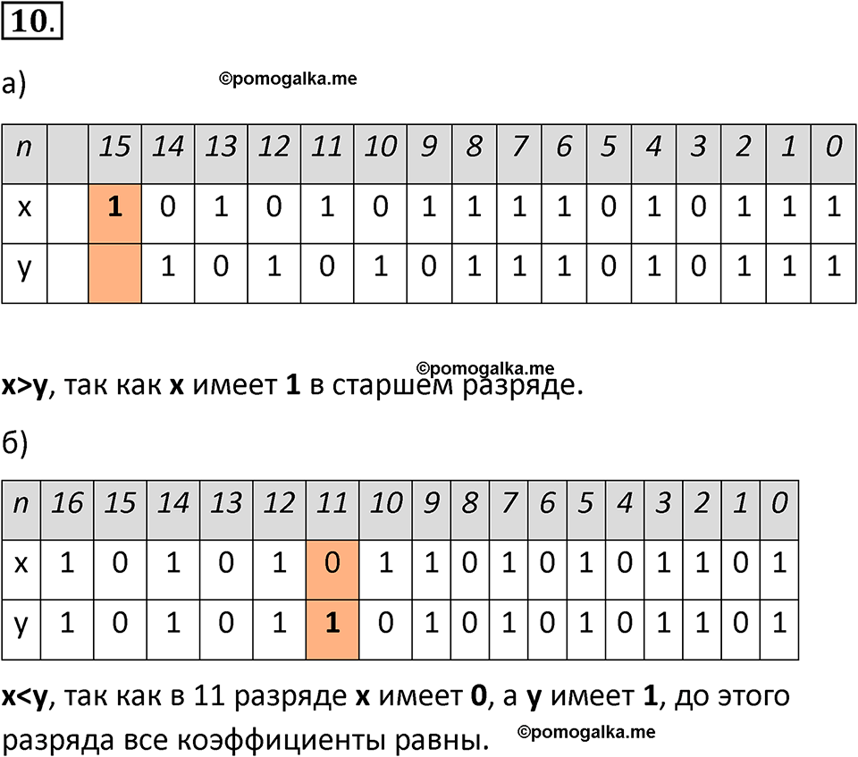 страницы 28-30 параграф 1.3 номер 10 учебник по информатике 8 класс Босова просвещение 2023 год