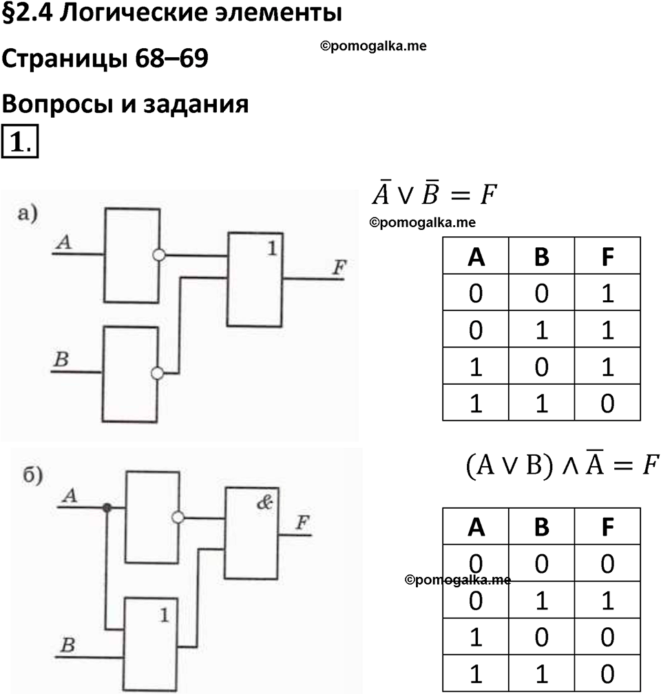 страницы 68-69 параграф 2.4 номер 1 учебник по информатике 8 класс Босова просвещение 2023 год