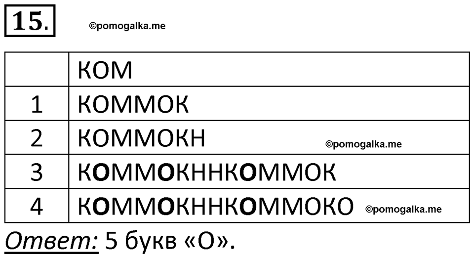 страницы 83-86 параграф 3.1 номер 15 учебник по информатике 8 класс Босова просвещение 2023 год