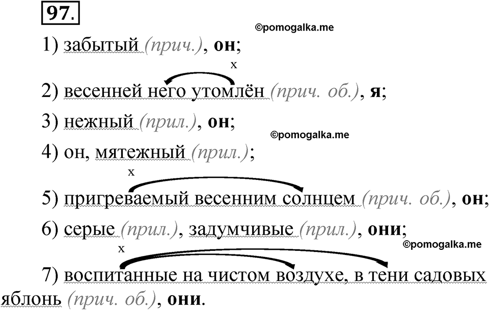 упражнение 97 русский язык 8 класс Быстрова 2 часть 2025 год