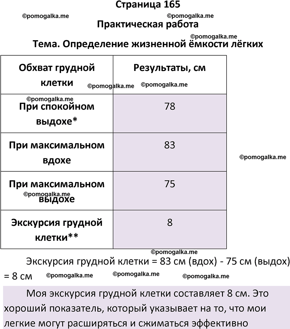 страница 165 биология 8 класс Драгомилов, Маш учебник 2023 год