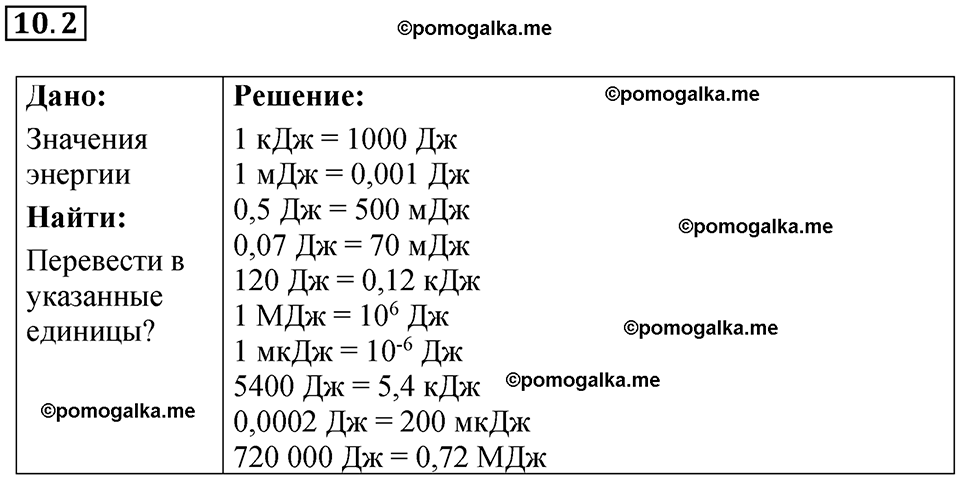 номер 10.2 физика 8 класс Ханнанова рабочая тетрадь 2025 год