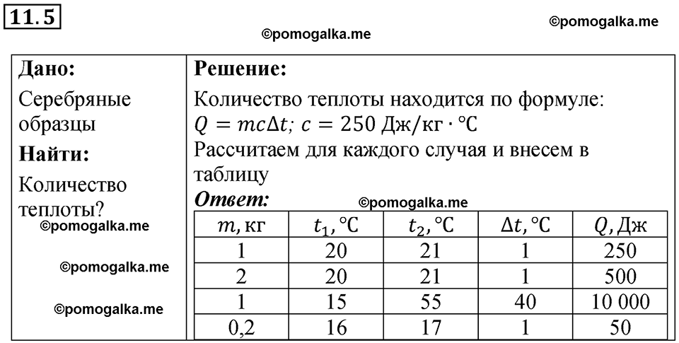 номер 11.5 физика 8 класс Ханнанова рабочая тетрадь 2025 год