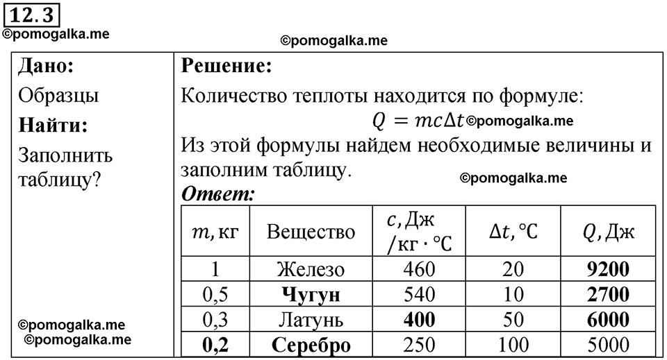 номер 12.3 физика 8 класс Ханнанова рабочая тетрадь 2025 год
