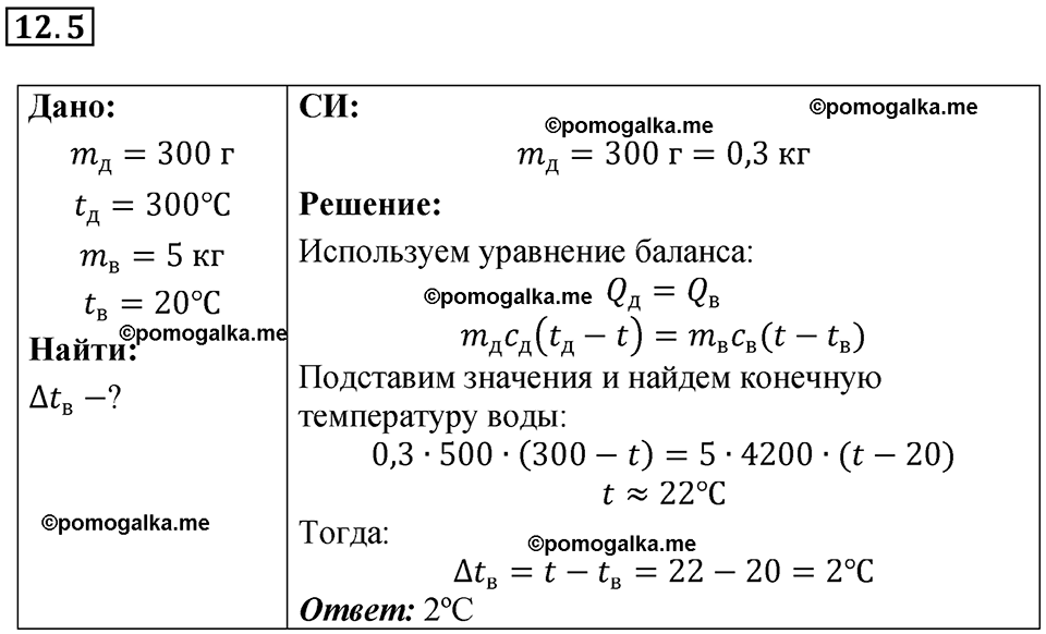 номер 12.5 физика 8 класс Ханнанова рабочая тетрадь 2025 год
