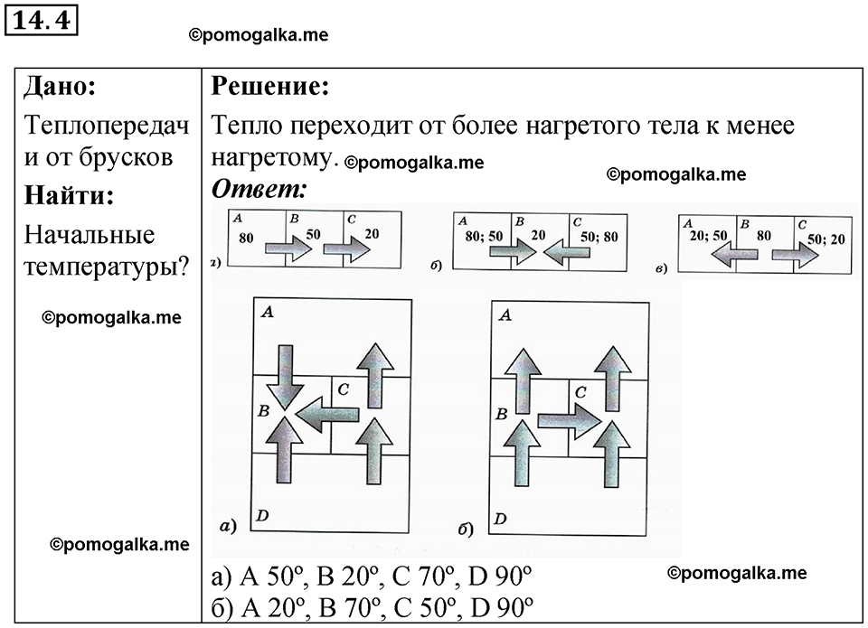 номер 14.4 физика 8 класс Ханнанова рабочая тетрадь 2025 год