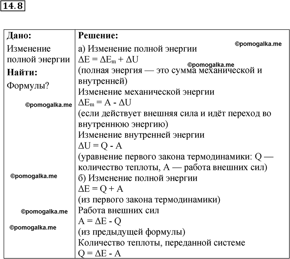 номер 14.8 физика 8 класс Ханнанова рабочая тетрадь 2025 год
