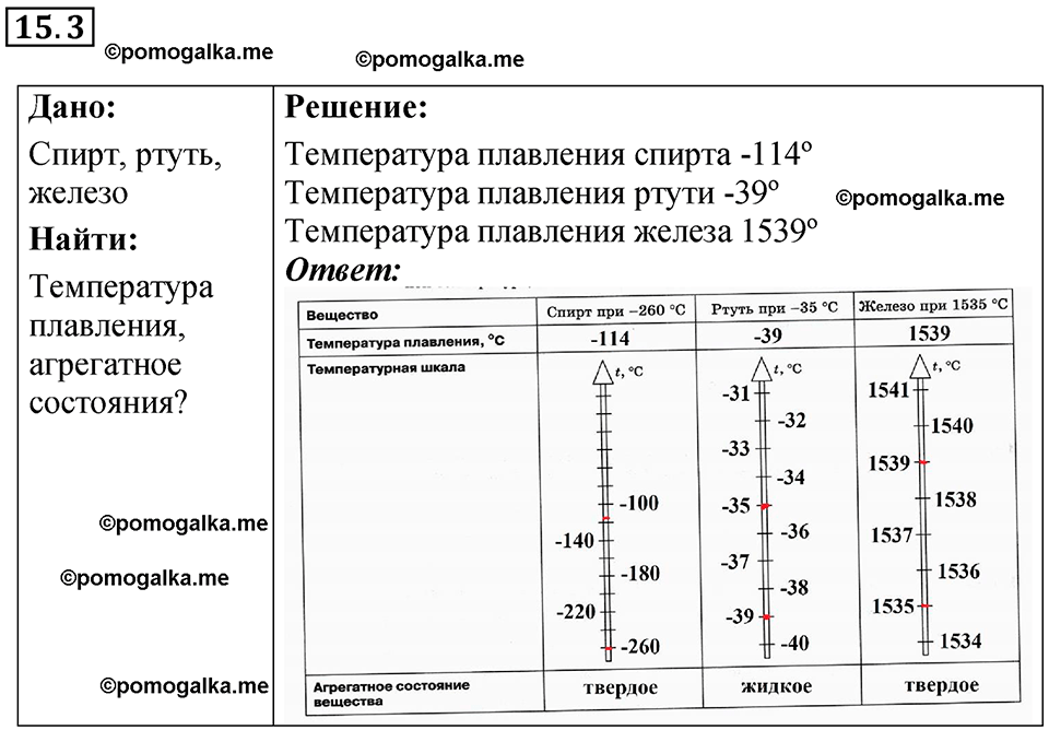 номер 15.3 физика 8 класс Ханнанова рабочая тетрадь 2025 год