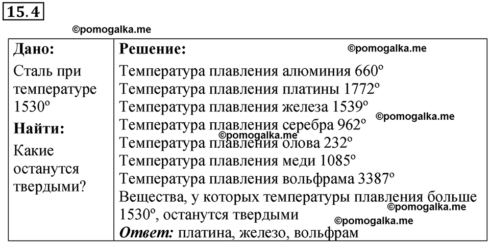 номер 15.4 физика 8 класс Ханнанова рабочая тетрадь 2025 год