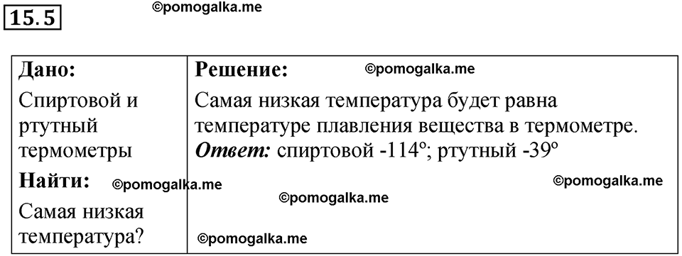 номер 15.5 физика 8 класс Ханнанова рабочая тетрадь 2025 год