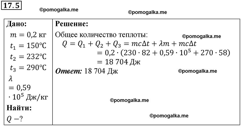 номер 17.5 физика 8 класс Ханнанова рабочая тетрадь 2025 год