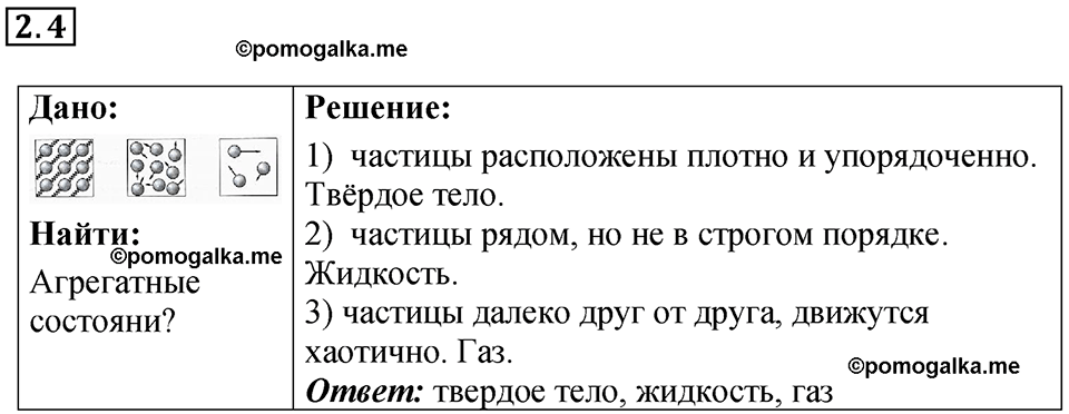 номер 2.4 физика 8 класс Ханнанова рабочая тетрадь 2025 год