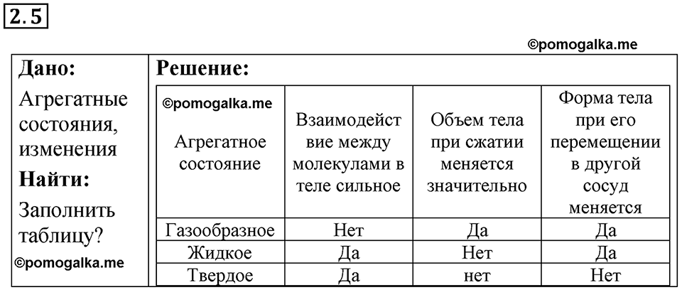 номер 2.5 физика 8 класс Ханнанова рабочая тетрадь 2025 год