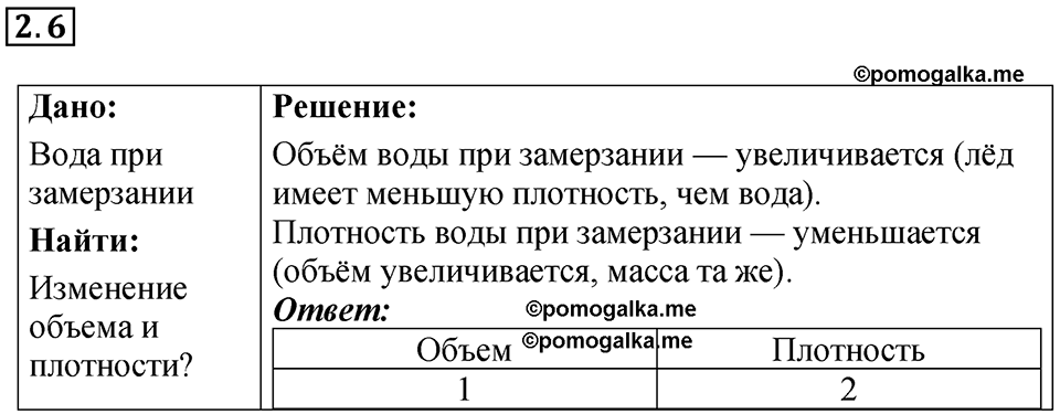 номер 2.6 физика 8 класс Ханнанова рабочая тетрадь 2025 год