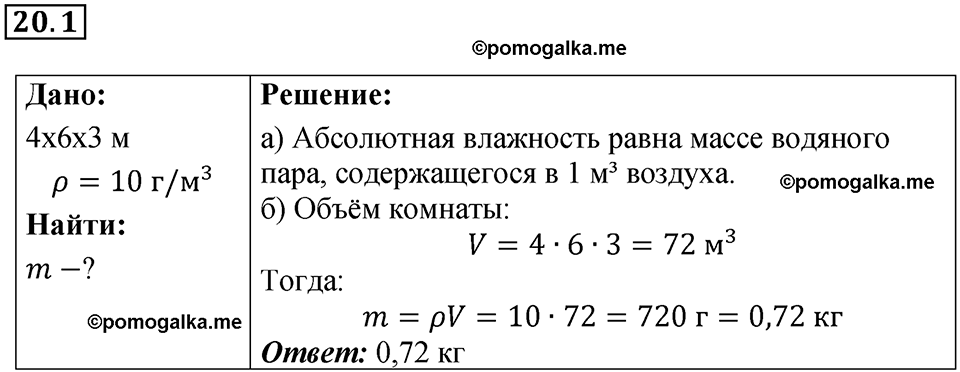 номер 20.1 физика 8 класс Ханнанова рабочая тетрадь 2025 год
