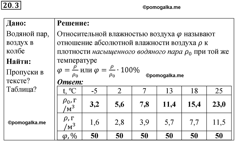 номер 20.3 физика 8 класс Ханнанова рабочая тетрадь 2025 год