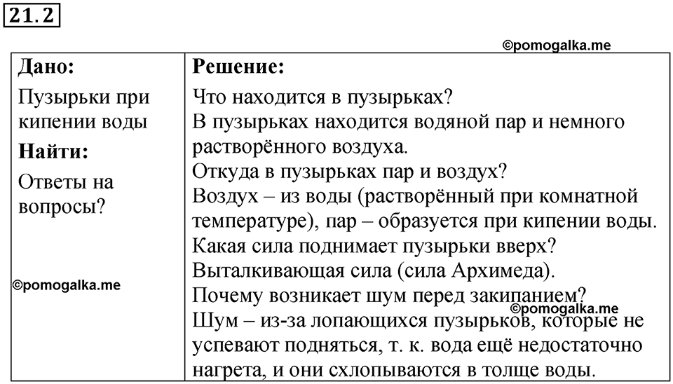 номер 21.2 физика 8 класс Ханнанова рабочая тетрадь 2025 год